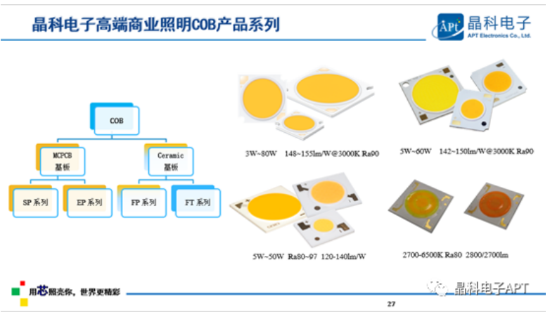 多点开花!j9娱乐集团电子「高质量」大会展现品牌力