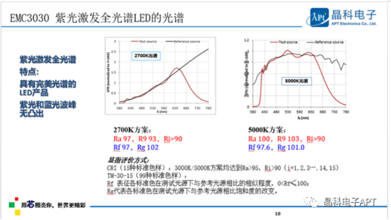 多点开花!j9娱乐集团电子「高质量」大会展现品牌力